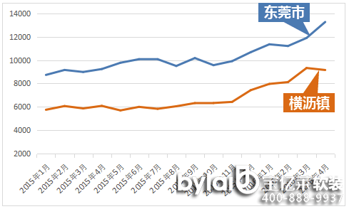 r423%VݕrخaM|ݸ 9.15|Mrµ