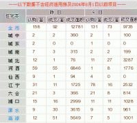 12.22J(rn)ُɽpµ Ͼ̹@@N