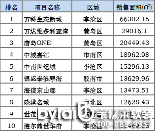 10uƷסլǱPNeTOP10