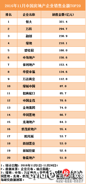 201611ЇخaIN۽~TOP20